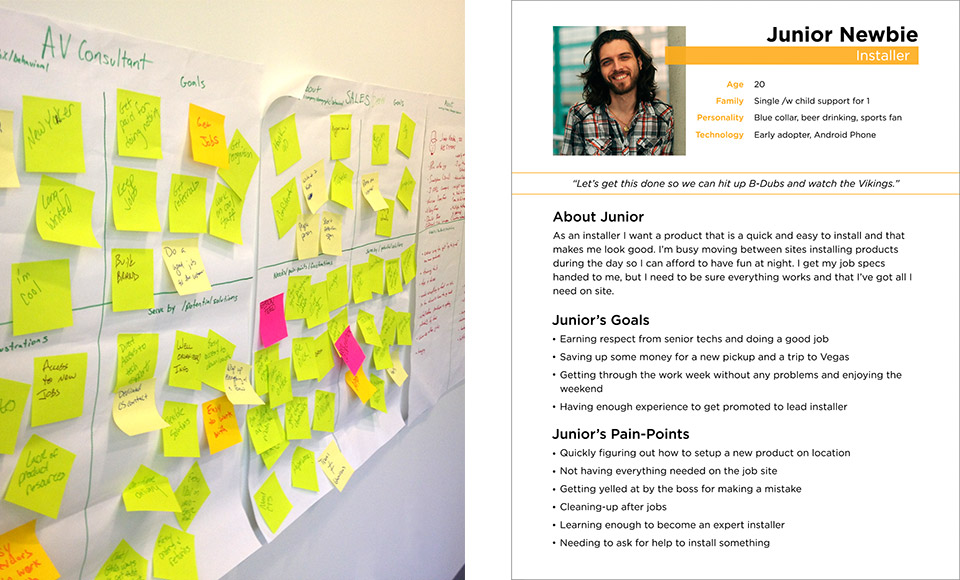 ux persona creation