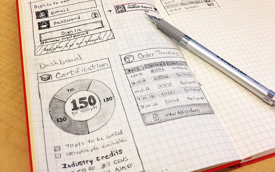 certification page sketch