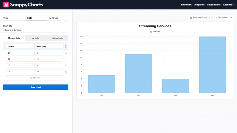snappycharts ai